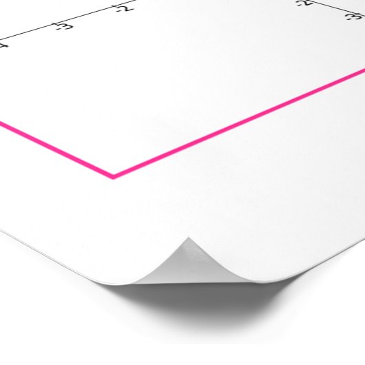 二次関数 – 変換 ポスター (角)