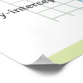 二次関数：放物線の一部 ポスター (角)