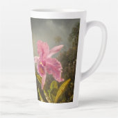 二羽のハミングバードのヒードを持つラン カフェラテマグ (右)