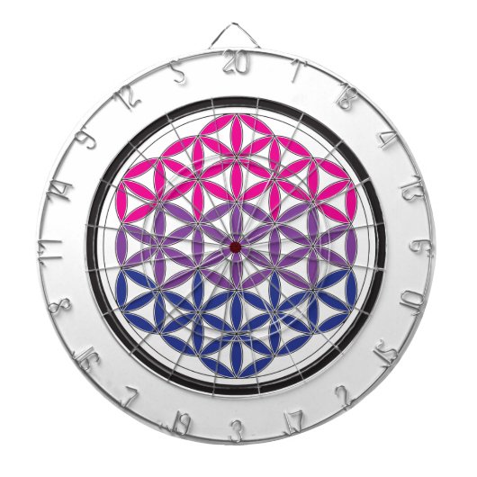 二聖幾何学 ダーツボード (正面)