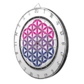 二聖幾何学 ダーツボード (正面右)