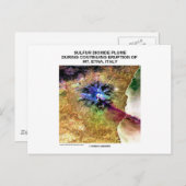 二酸化硫黄プルーム噴火Etnaイタリア ポストカード (正面/裏面)