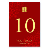 二重の幸福フローラの背中国の景結婚の テーブルナンバー (正面)