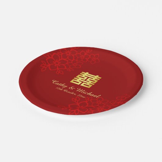 二重の幸福フローラの背中国の景結婚の ペーパープレート (アングル)