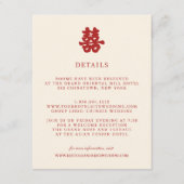 二重の幸福 |の中国のゲ結婚スト詳細 エンクロージャーカード (正面)