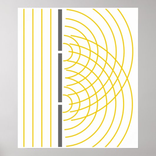 二重スリット光波粒子科学実験 ポスター (正面)