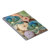 二重タコの螺線形の写真アルバム ノートブック (右側)