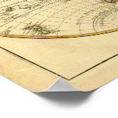 二重半球 ポスター (角)