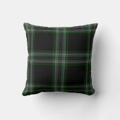 二重黒い緑の巨大なタータンチェック格子縞 クッション (裏面)