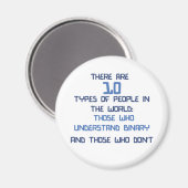 二項冗談 マグネット (正面/裏面)