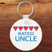 五ハートおじさん キーホルダー (正面)