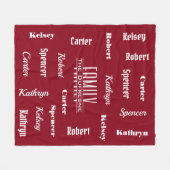 五パーソナライズされた人のフォント フリースブランケット (正面(横))