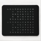 五十音(カタカナひらがな)