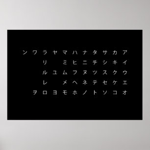 五十音(カタカナ) ポスター