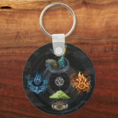 五大五元漢字美術イラストレーション キーホルダー (正面)