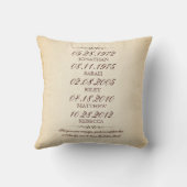 五大家族イベント クッション (裏面)