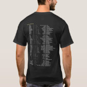 五度圏と四度圏スケールコードの公式 Tシャツ (裏面)
