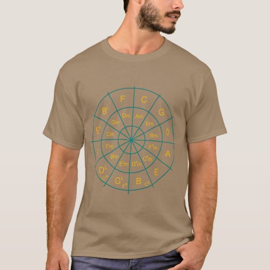 五度圏 ミュージシャン 音楽の先生 生徒へのギフト Tシャツ (正面)