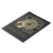 五番目の円-パーソナライズなヴィンテージのギター ノートブック (左側)