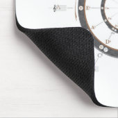 五番目の円 マウスパッド (コーナー)