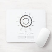 五番目の円 マウスパッド (マウス)