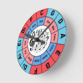 五番目の円 ラウンド壁時計 (傾斜)