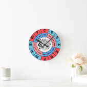 五番目の円 ラウンド壁時計 (ホーム)