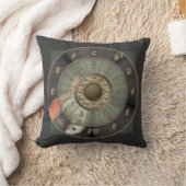 五番目の円-ヴィンテージのギター クッション (ブランケット)