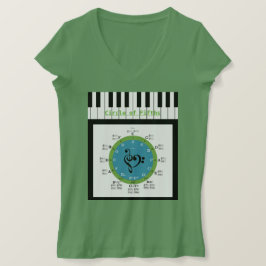 五番目の円 Tシャツ