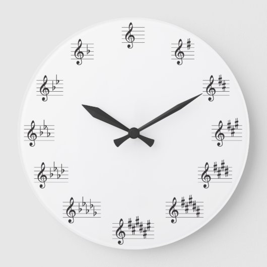 五番目の時計の円 ラージ壁時計 (正面)