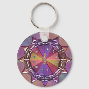 五番目の曼荼羅Keychainの音楽理論の円 キーホルダー