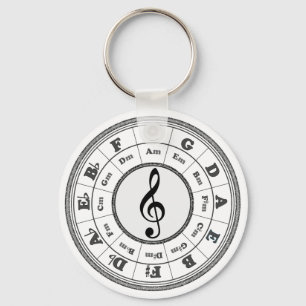五番目の音楽的な円 キーホルダー