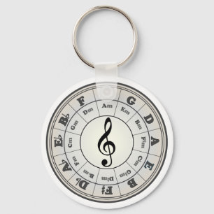 五番目Keychainの"真珠"の円 キーホルダー