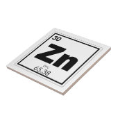 亜鉛元素の記号化学方式 タイル (側面)