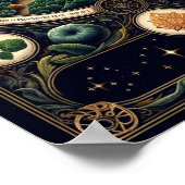 「交互性デザイン」パーマカルチャー ポスター (角)