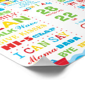 交通 1歳 誕生日 マイルストーン 出生統計 ポスター (角)