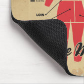 人々肉図表 マウスパッド (コーナー)