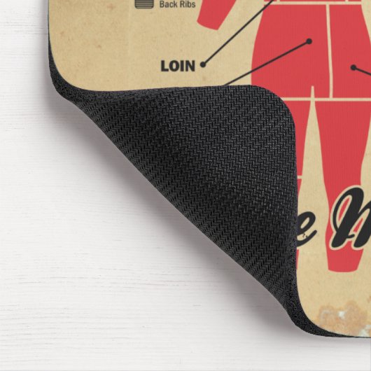 人々肉図表 マウスパッド (コーナー)