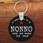 人お気に入りの々は私をノーと呼ぶパーソナライズされた キーホルダー (正面)