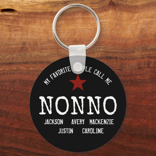 人お気に入りの々は私をノーと呼ぶパーソナライズされた キーホルダー (正面)