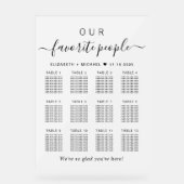 人お気に入りの12テーブル曇り結婚の席 アクリルサイン (正面)