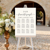 人お気に入りの12表の結婚座席表 ポスター