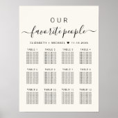 人お気に入りの12表の結婚座席表 ポスター (正面)