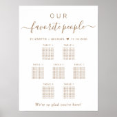 人お気に入りの7結婚表の座席表 ポスター (正面)