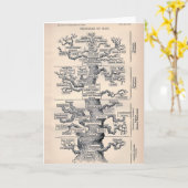 人の名門 カード (黄色い花)