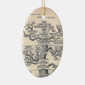 人の系図 セラミックオーナメント (右)