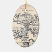 人の系図 セラミックオーナメント (左)