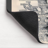 人の系図 マウスパッド (コーナー)