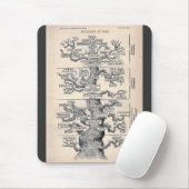 人の系図 マウスパッド (マウス)