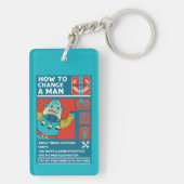 人を変える方法 キーホルダー (裏面)